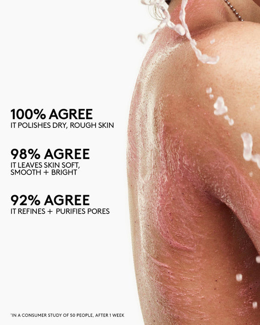 Cherry Dub Triple Action AHA Body Scrub