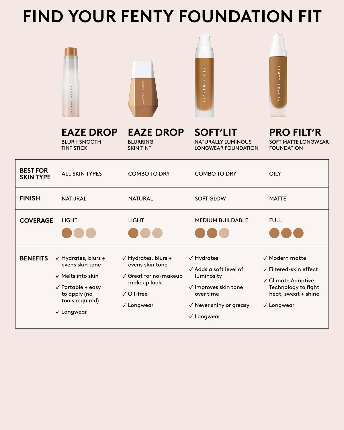 Pro Filt'r Soft Matte Longwear Foundation ¡ª #330
