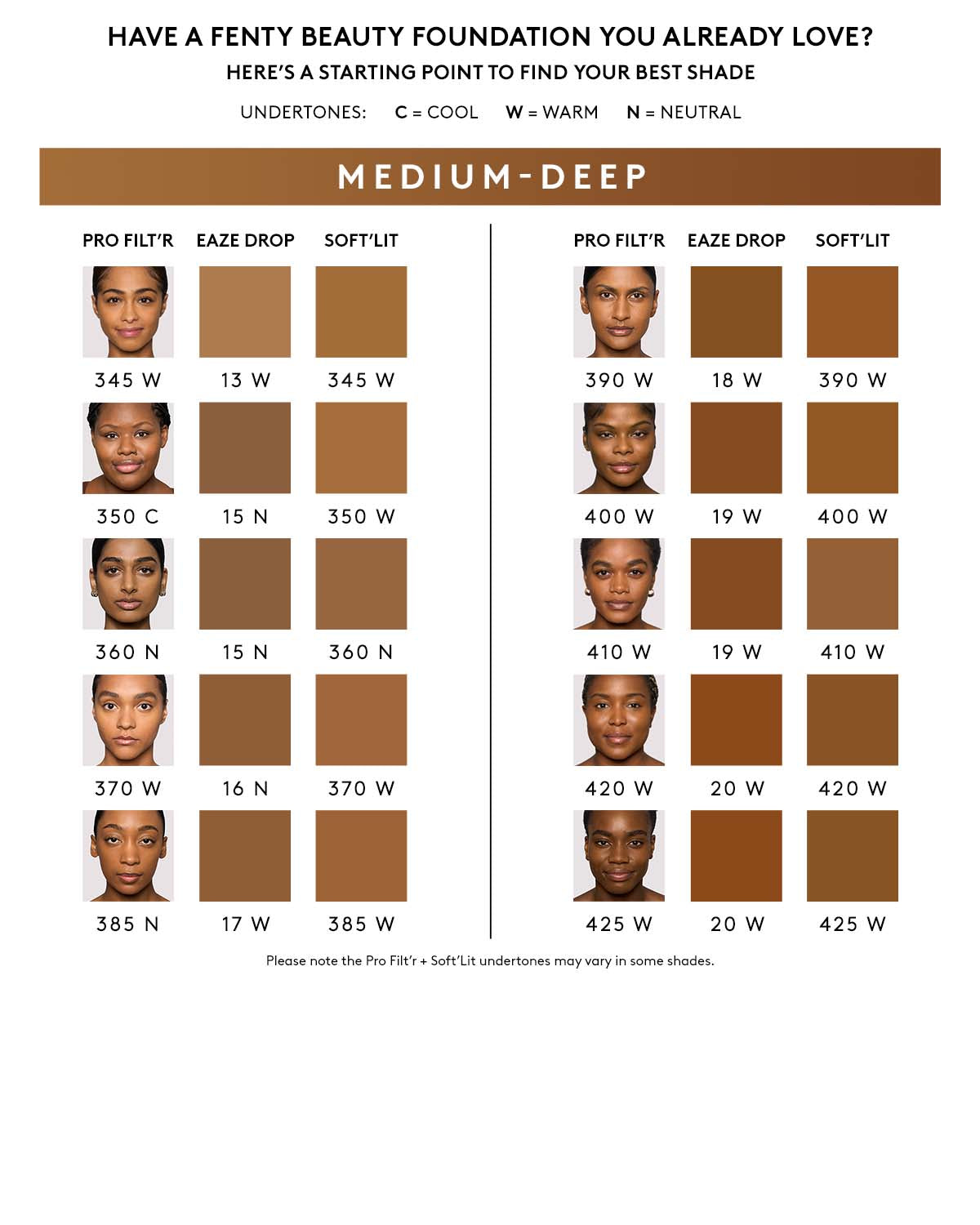 Eaze Drop Lightweight Blurring Skin Tint ¡ª 19