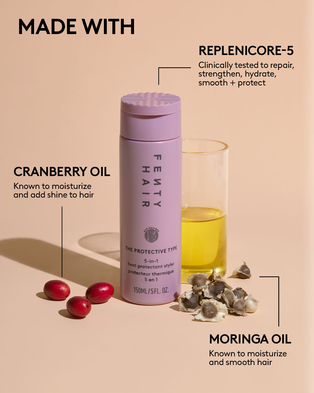 The Protection Posse Instant Damage Repair Treatment + Heat Protectant Set