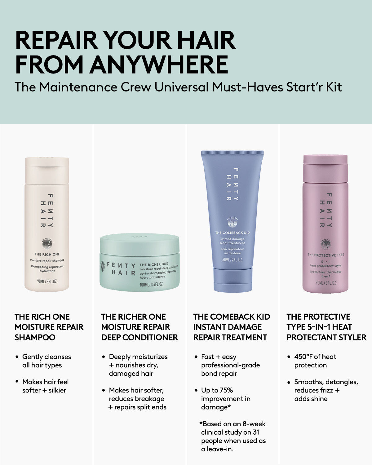 The Maintenance Crew Universal Start'r Kit