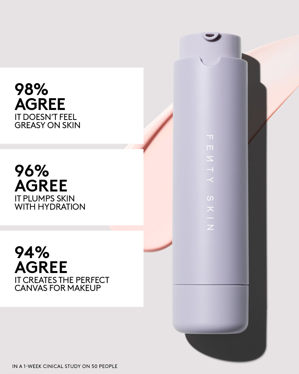 Fenty Street Fam 5-Piece Mini Set