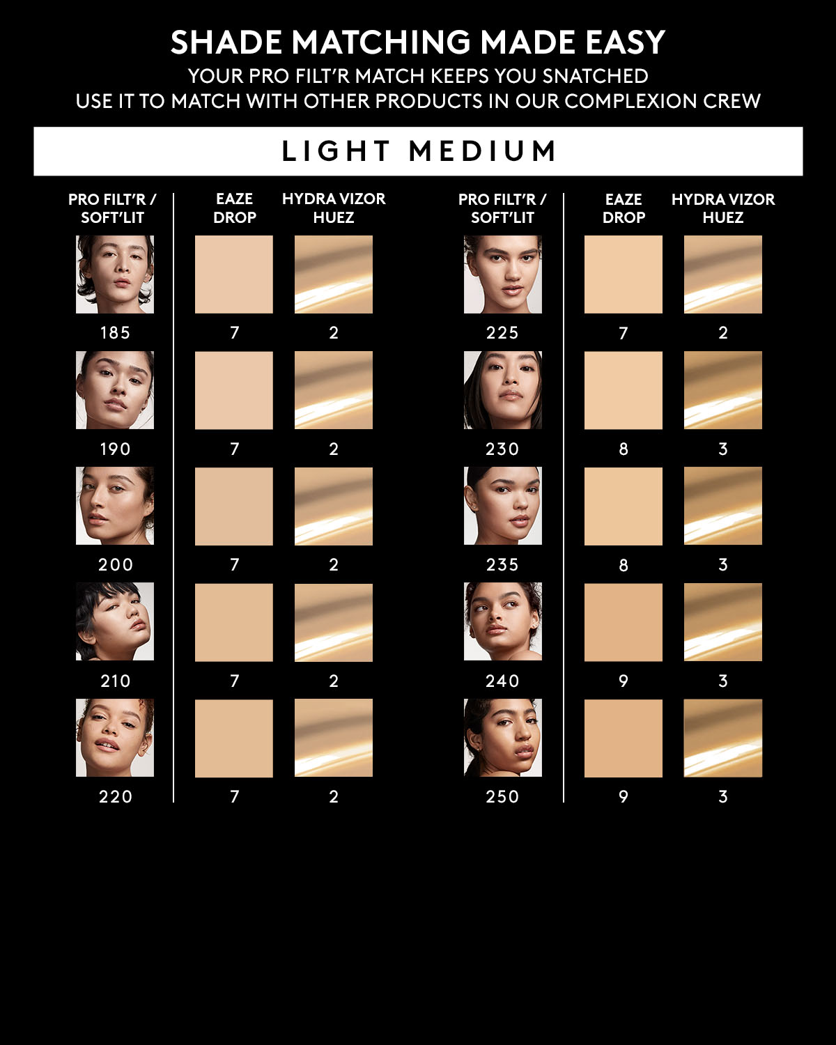 Hydra Vizor Huez Tinted Moisturizer Broad Spectrum Mineral SPF 30 Sunscreen Refill ¡ª 2